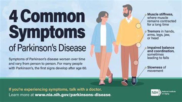 Mark Levin's Health Condition: Shedding Light On Parkinson's Speculations